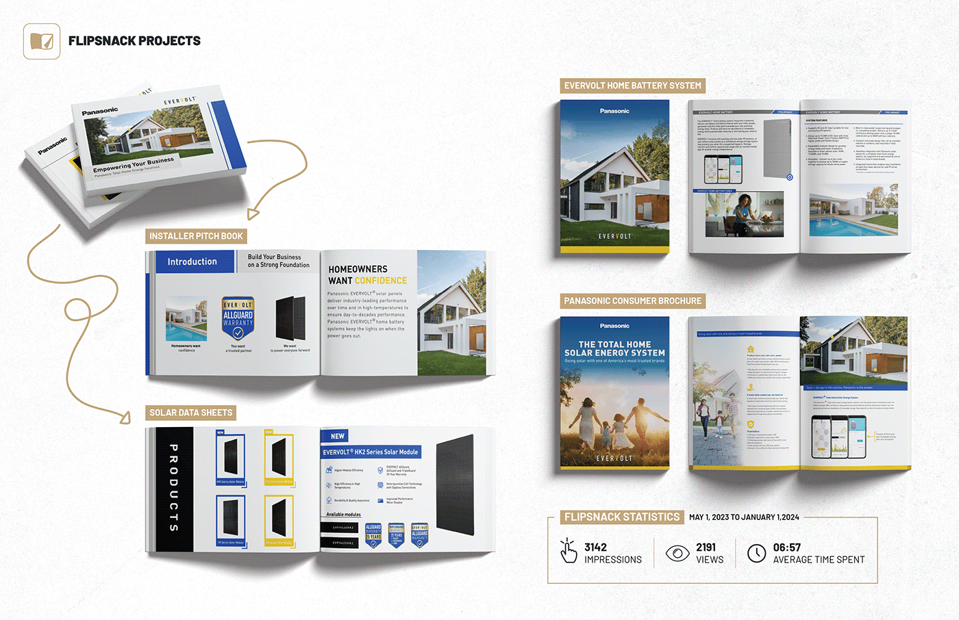 Portfolio 2024 Graphic Design Edition — Secondary project plate — type-led composition